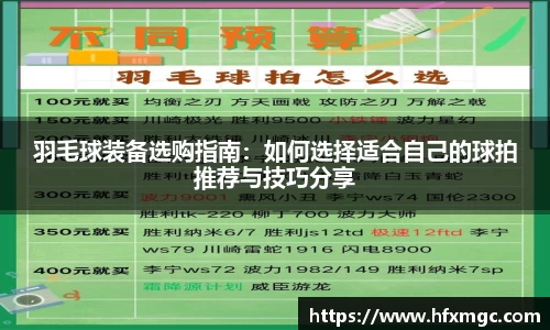 羽毛球装备选购指南：如何选择适合自己的球拍推荐与技巧分享