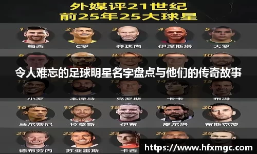 令人难忘的足球明星名字盘点与他们的传奇故事